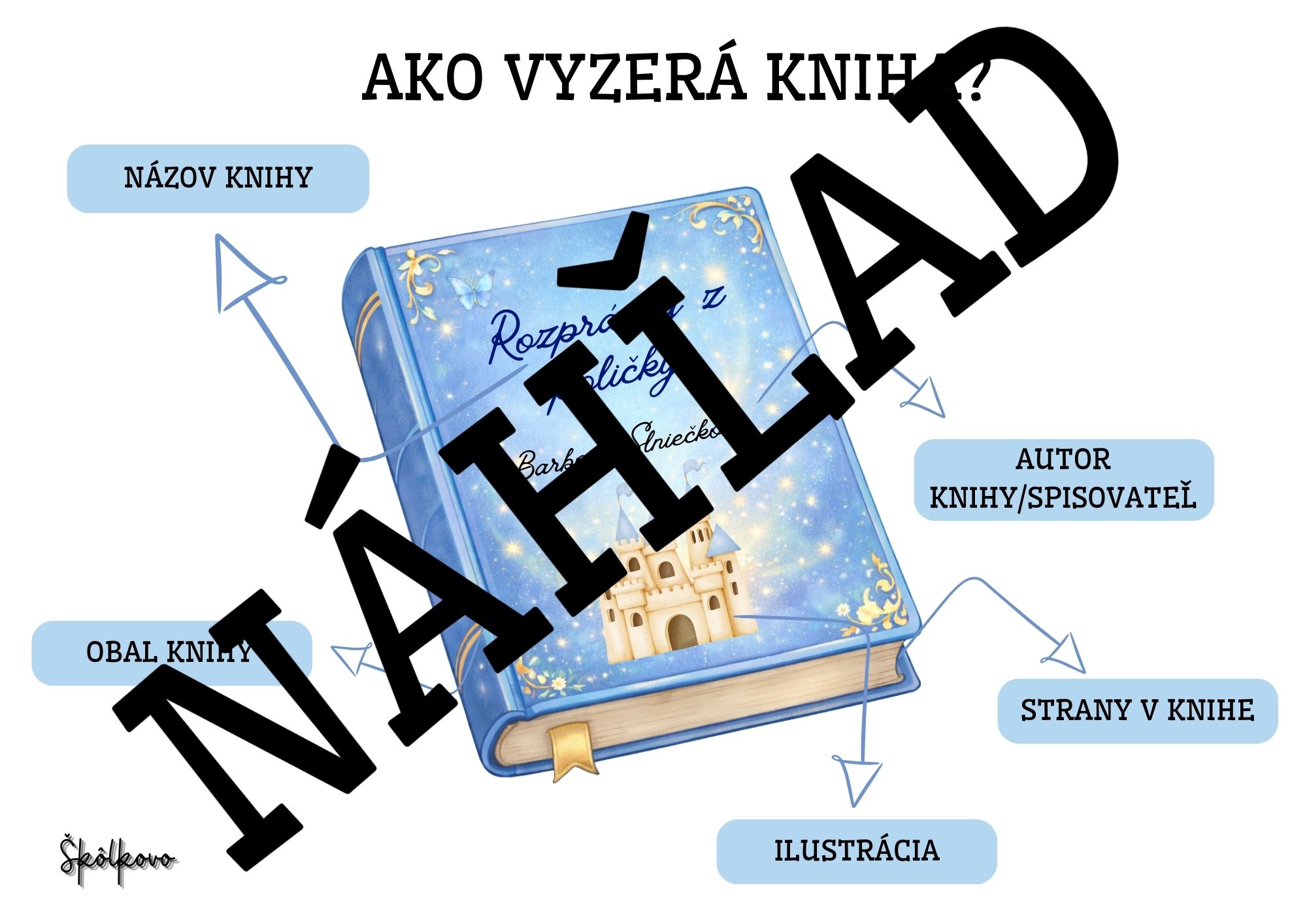 Marec - mesiac knihy – Obrázok 2