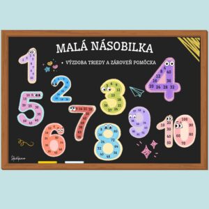 Malá násobilka - výzdoba triedy